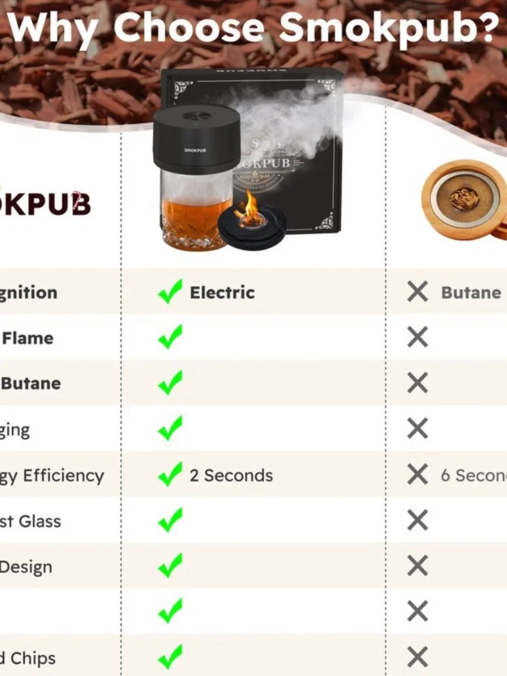 Smokpub highlights built
